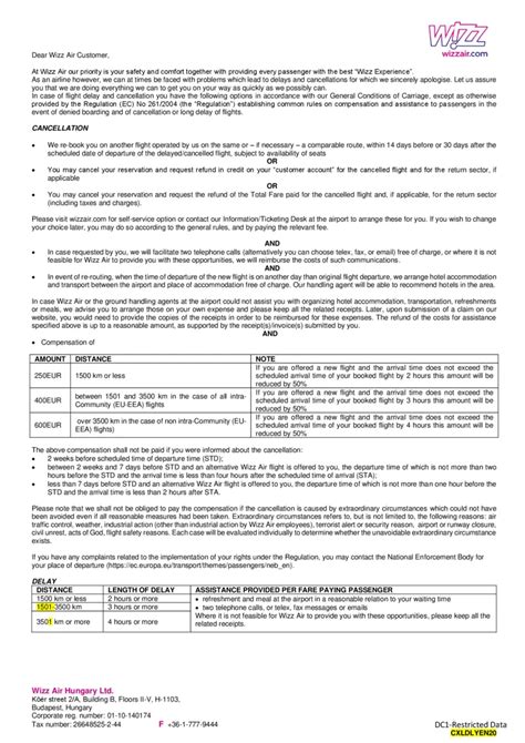 indenizacao greve wizz air|Delay and Cancellation .